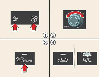 Automatic type B (control panel)