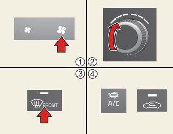 Automatic type B (control panel)