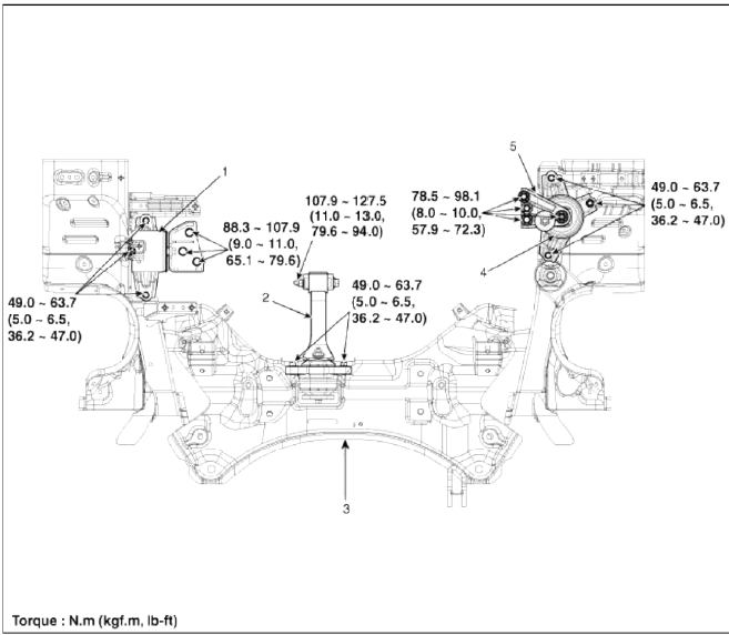 Engine And Transaxle Assembly