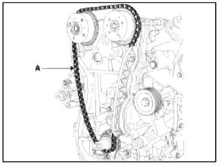 32. Remove the timing chain guide (A).