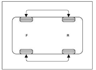 3. If the steering continues to pull to one side, rotate the front right and